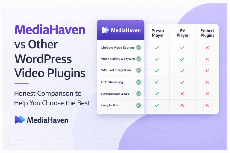 MediaHaven vs. Other WordPress Video Plugins An Honest Comparison