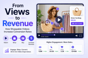 Shoppable Videos Increase Conversion Rates