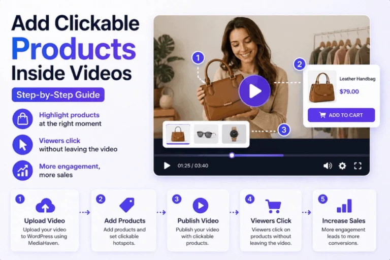 Add Clickable Products Inside Videos