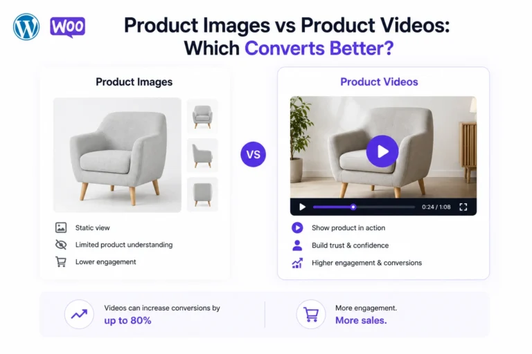 Product Videos Can Increase WooCommerce Sales