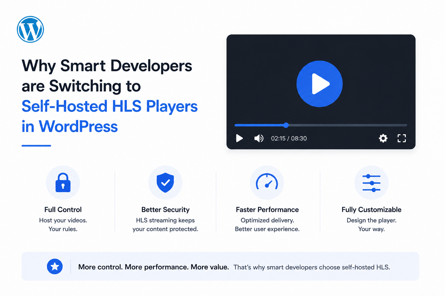 Why Smart Developers are Switching to Self-Hosted HLS Players in WordPress