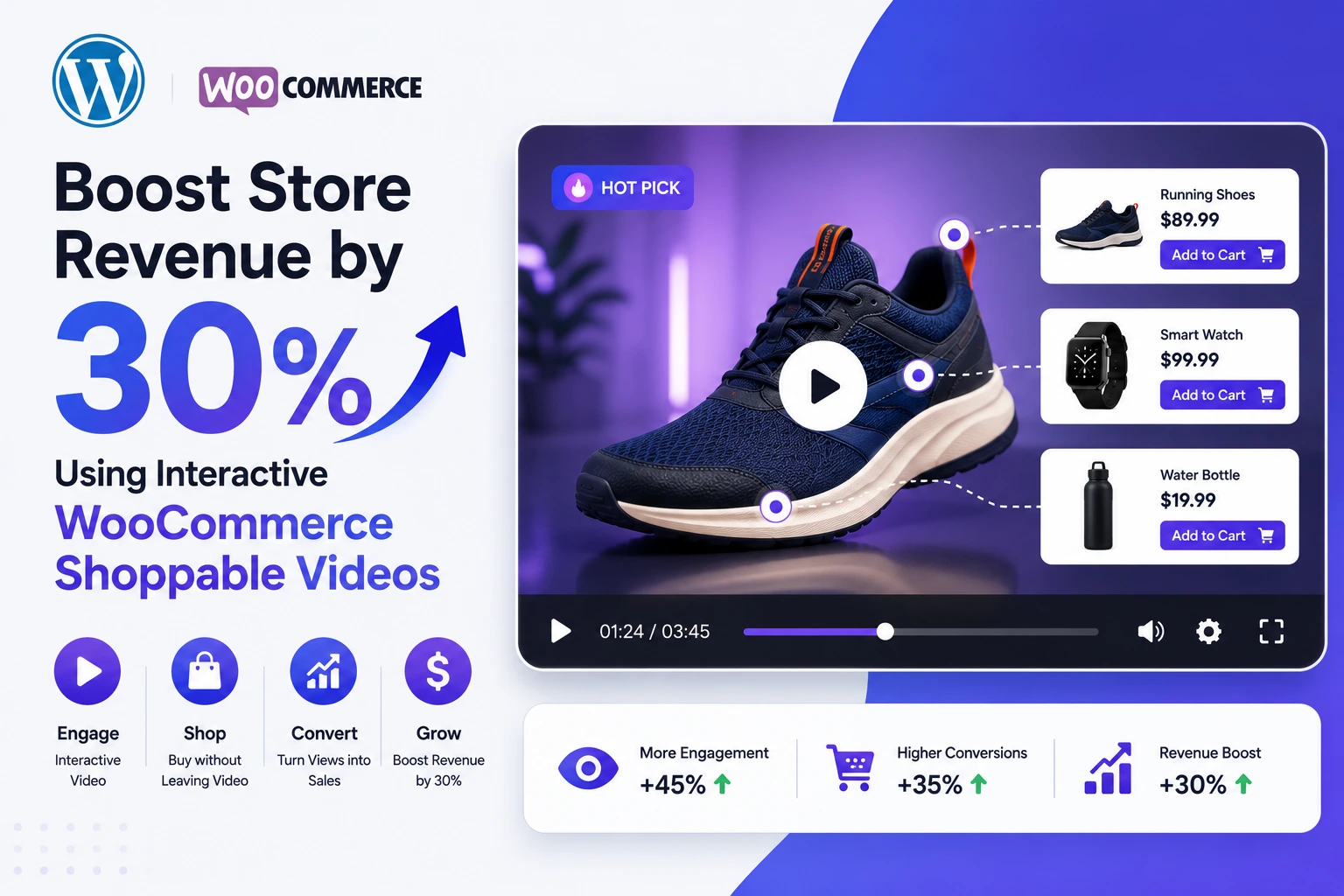 Boost Store Revenue by 30% Using Interactive WooCommerce Shoppable Videos