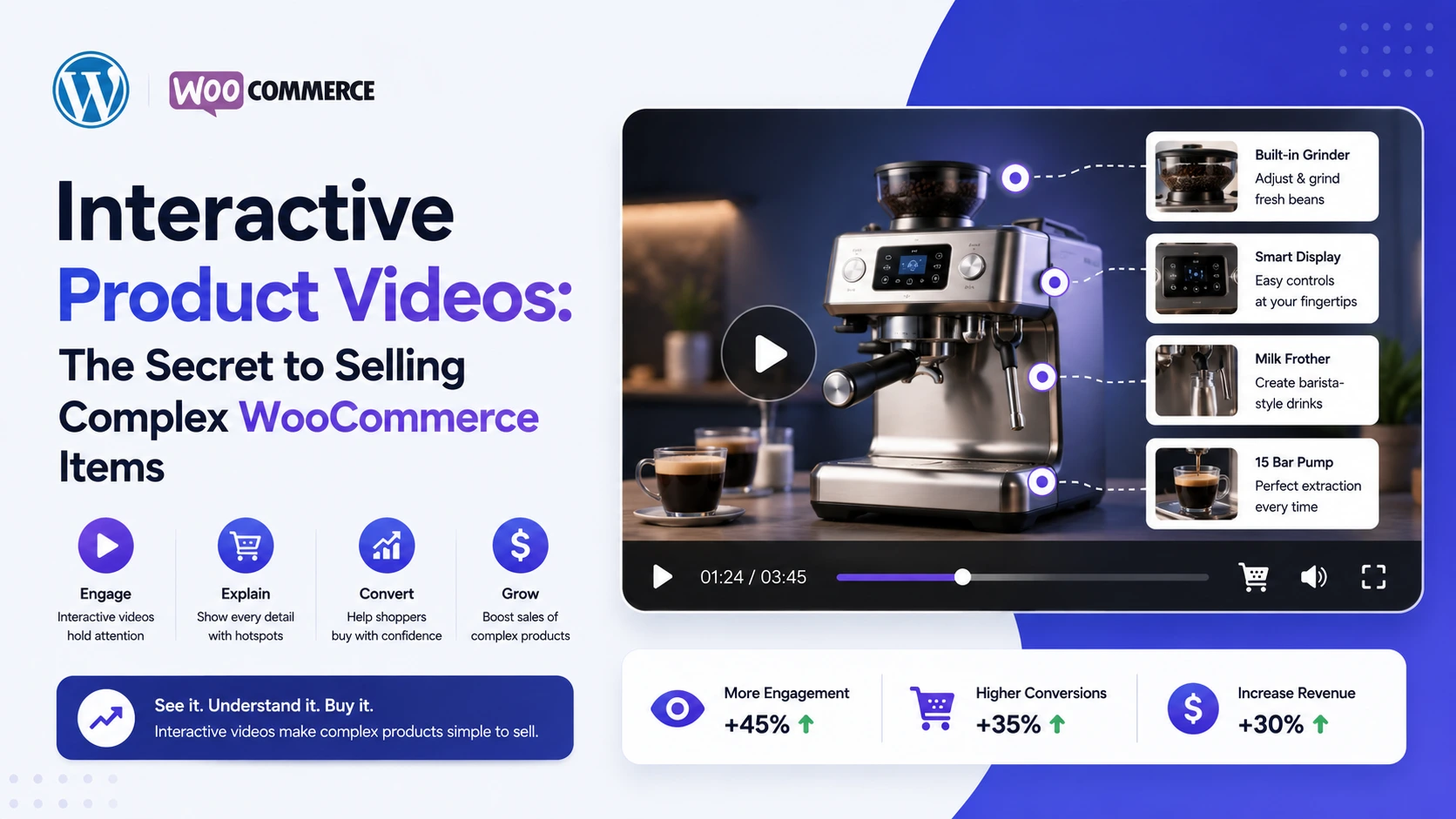 Interactive Product Videos: The Secret to Selling Complex WooCommerce Items