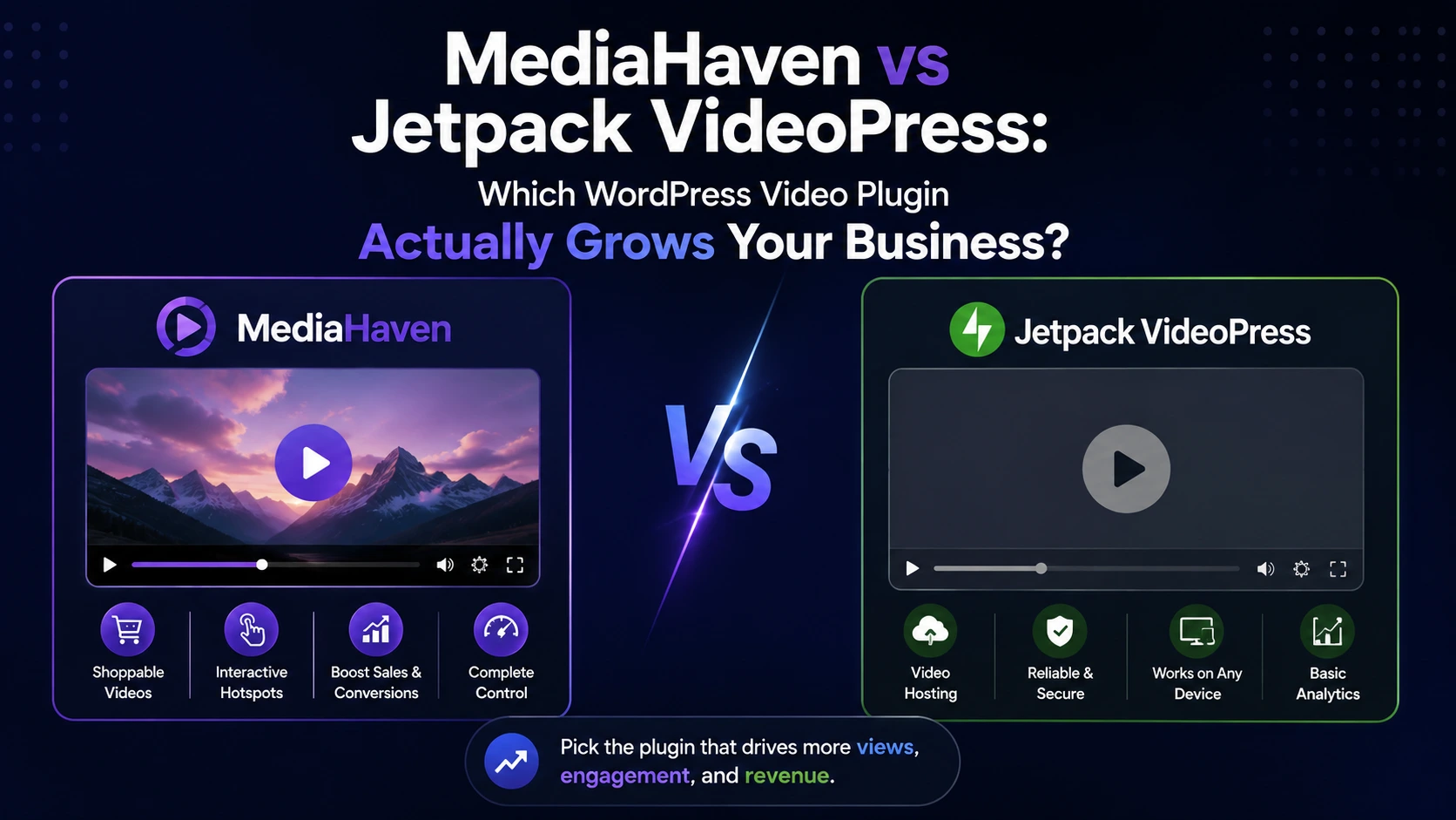 MediaHaven vs Jetpack VideoPress: Which WordPress Video Plugin Actually Grows Your Business?